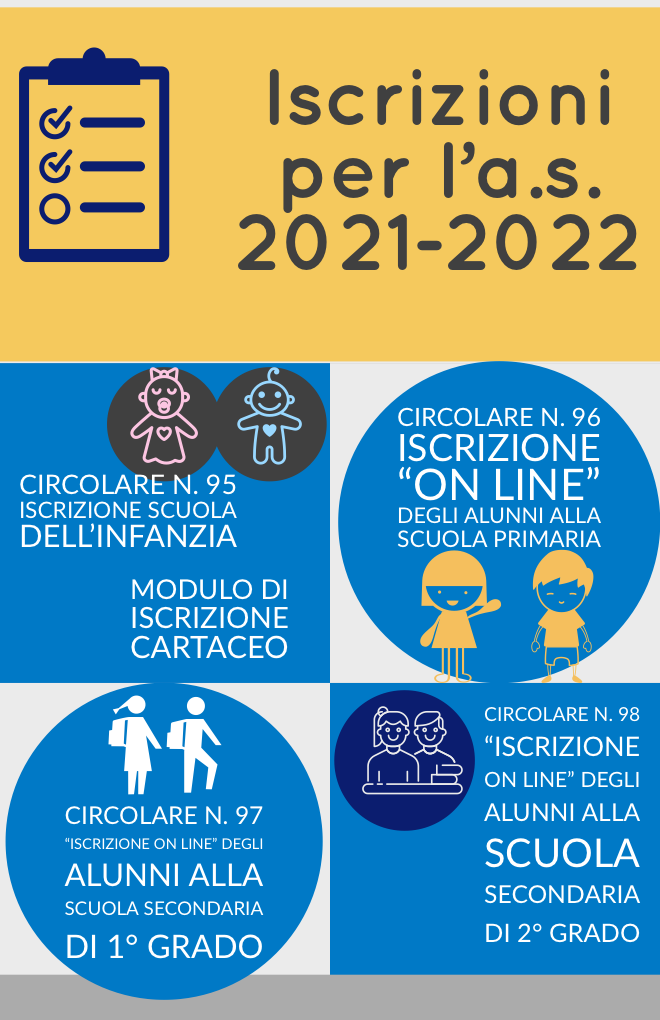 Iscrizioni20212022